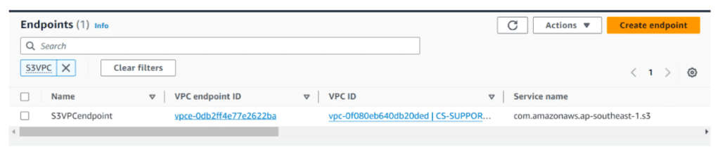 NetFoundry | Interface VPC Endpoint