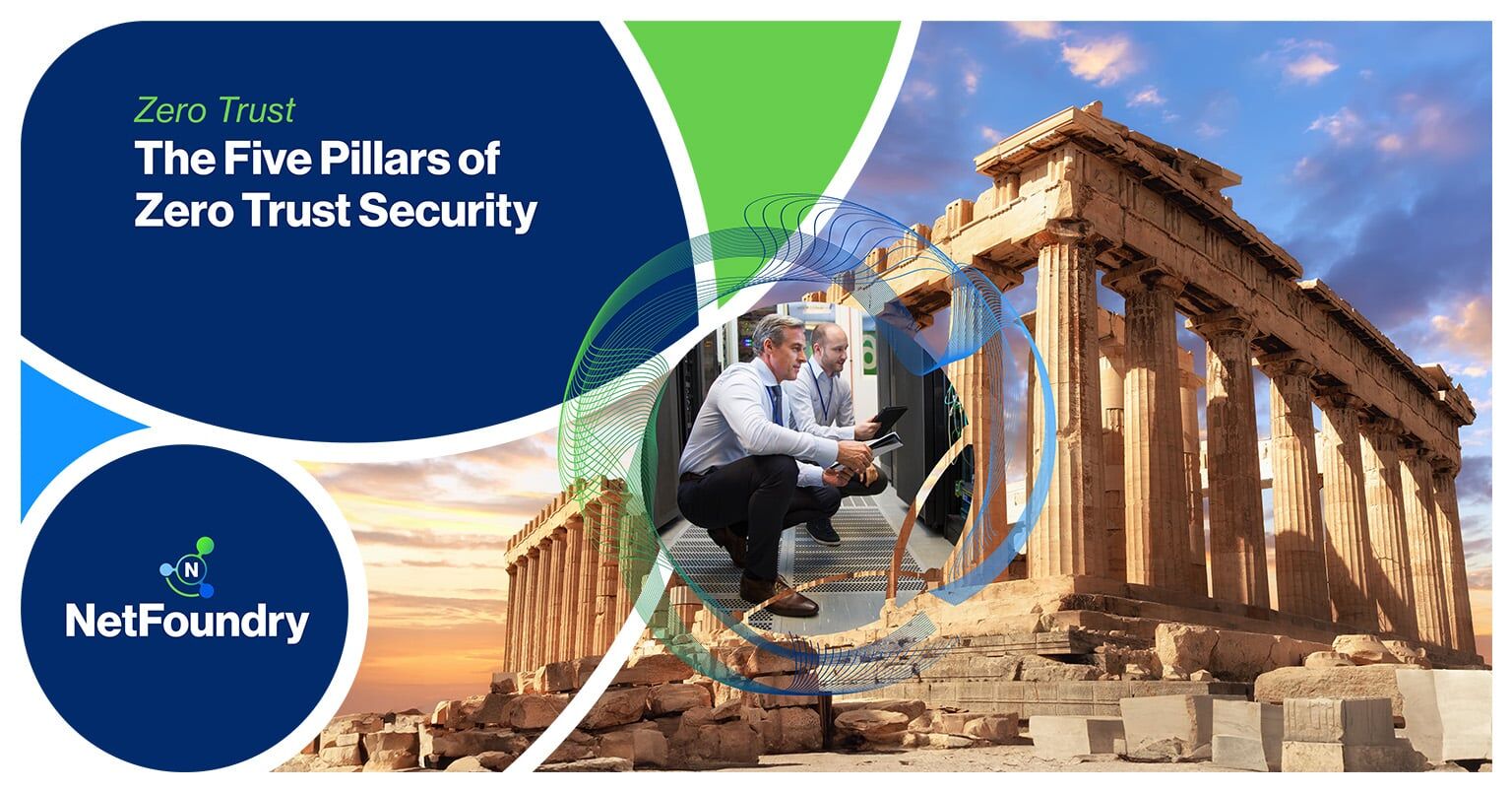 NetFoundry | The Five Pillars of Zero Trust Security
