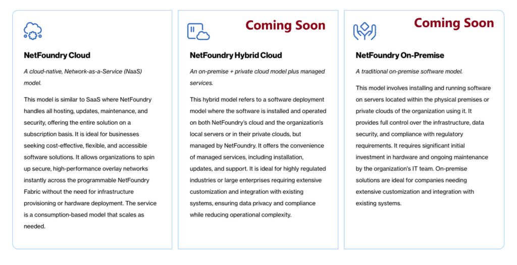 NetFoundry | NetFoundry Cloud Deployment Options