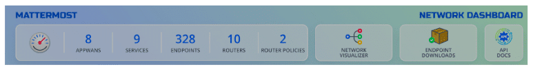 NetFoundry | March 2024 Platform Update
